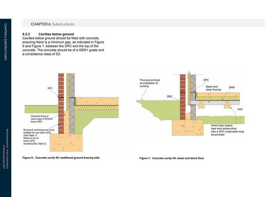 Premier Guarantee Pg Technical Manual V12 Inner Pages Digital