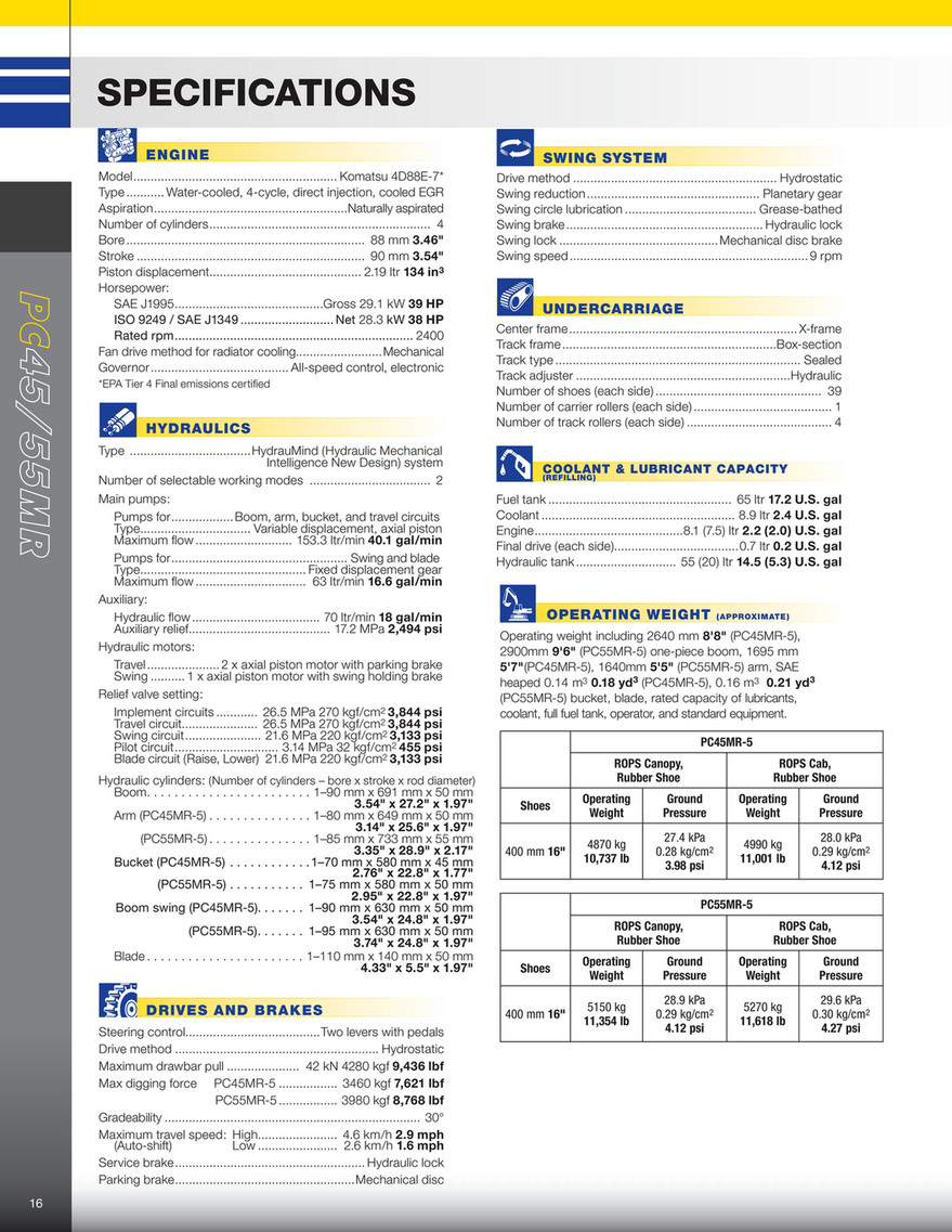 Komatsu Pc45mr 5 Pc55mr 5 Pagina 16 17 Created With Publitas Com