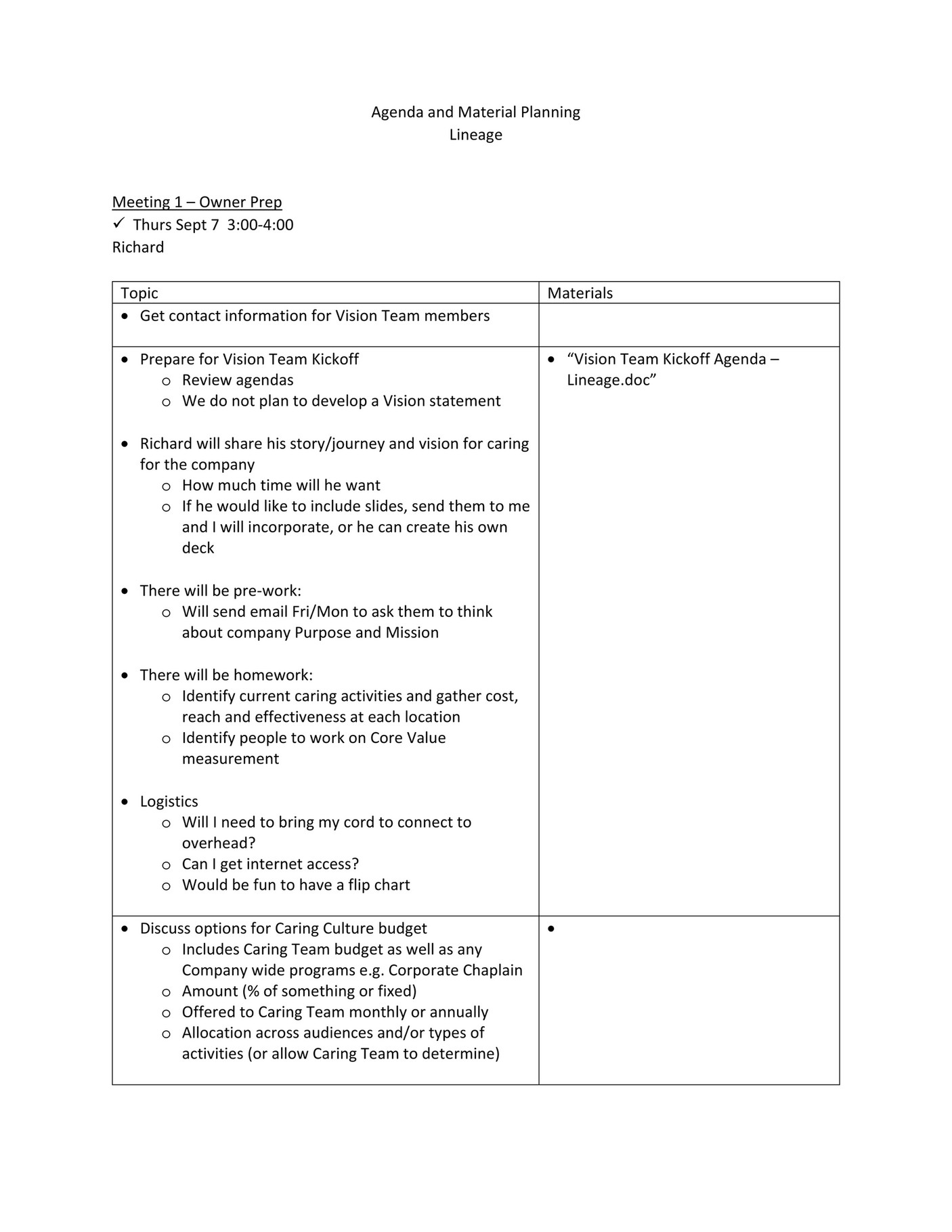 His way at work agenda and material planning lineage page 2 3