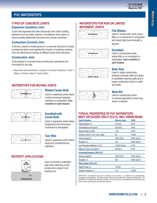 Split Ribbed Waterstop RB Construction Products - BoMetals-Catalog-2025.09.18 - Page 1 ...