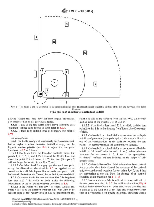 My publications ASTM field turf specifications Page 89 Created