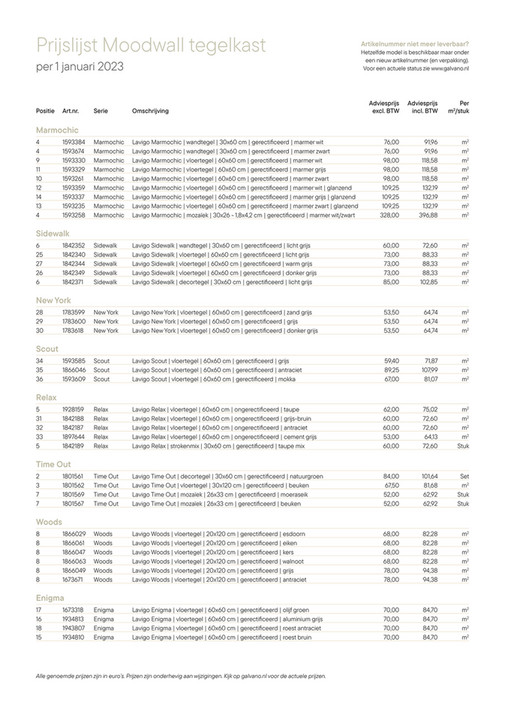 Galvano Groothandel B.V. - Prijslijst Moodwall Tegelkast_Uitgave 1.0 ...