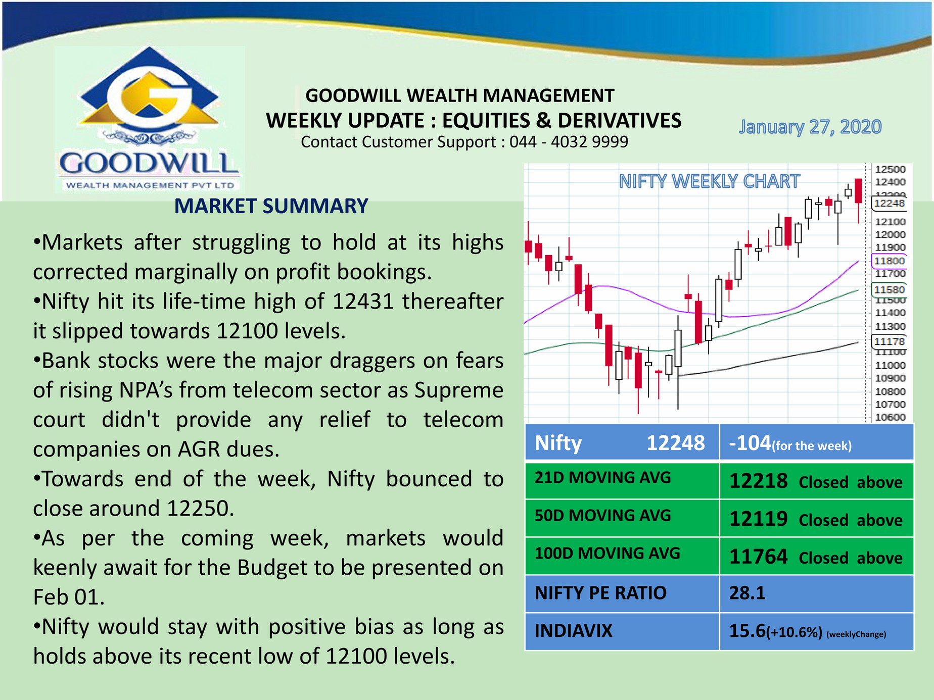 Goodwill Weekly Update27012020 Page 1 Created with