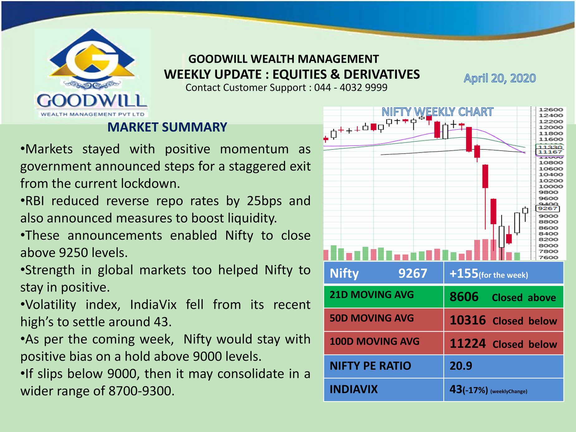 Goodwill Weekly Update20042020 Page 1 Created with