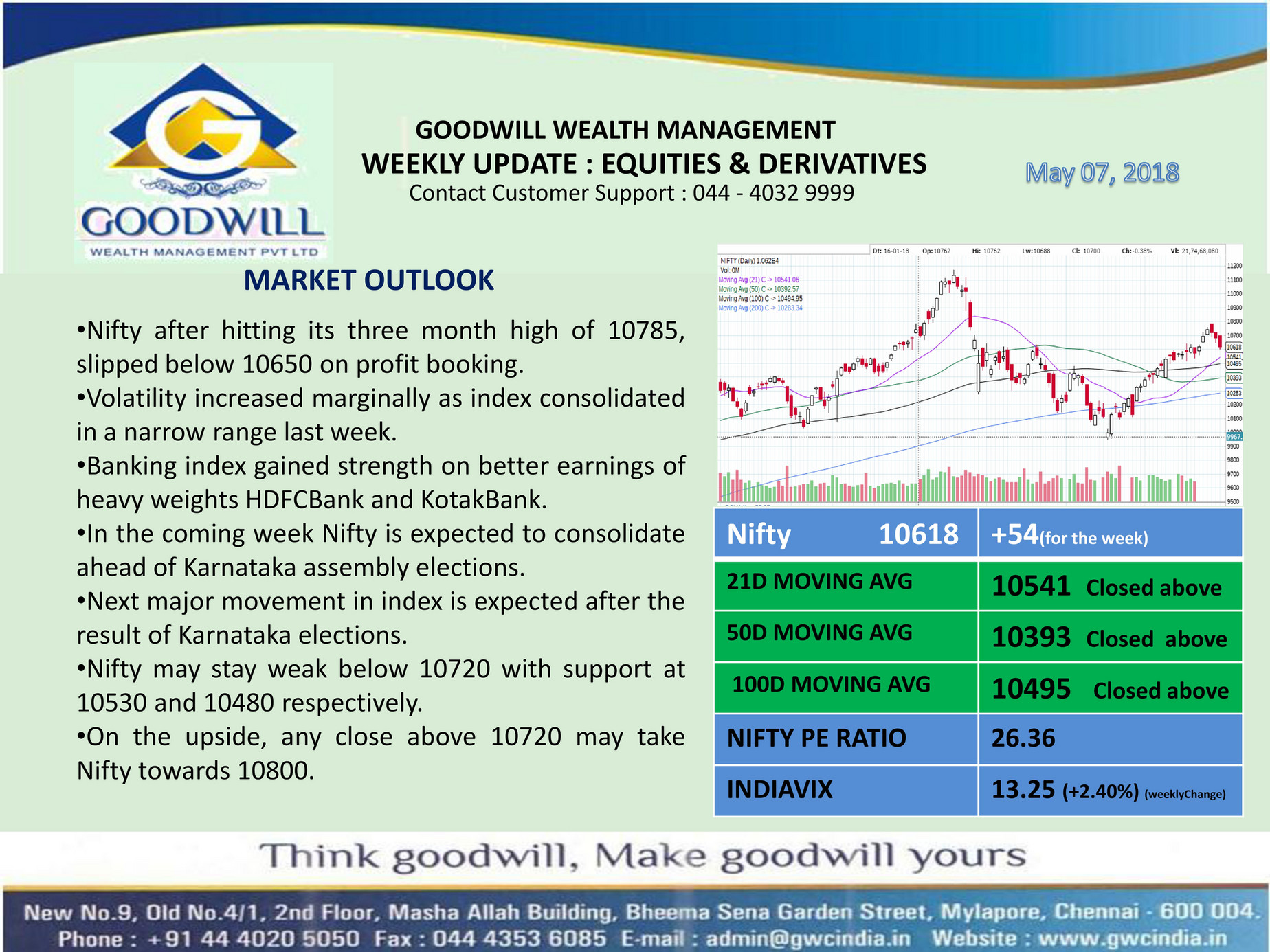 Goodwill Weekly Update07052018 Page 1 Created with