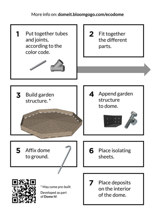 Bloomgogo - EcoDome Manual - Page 1 - Created with Publitas.com