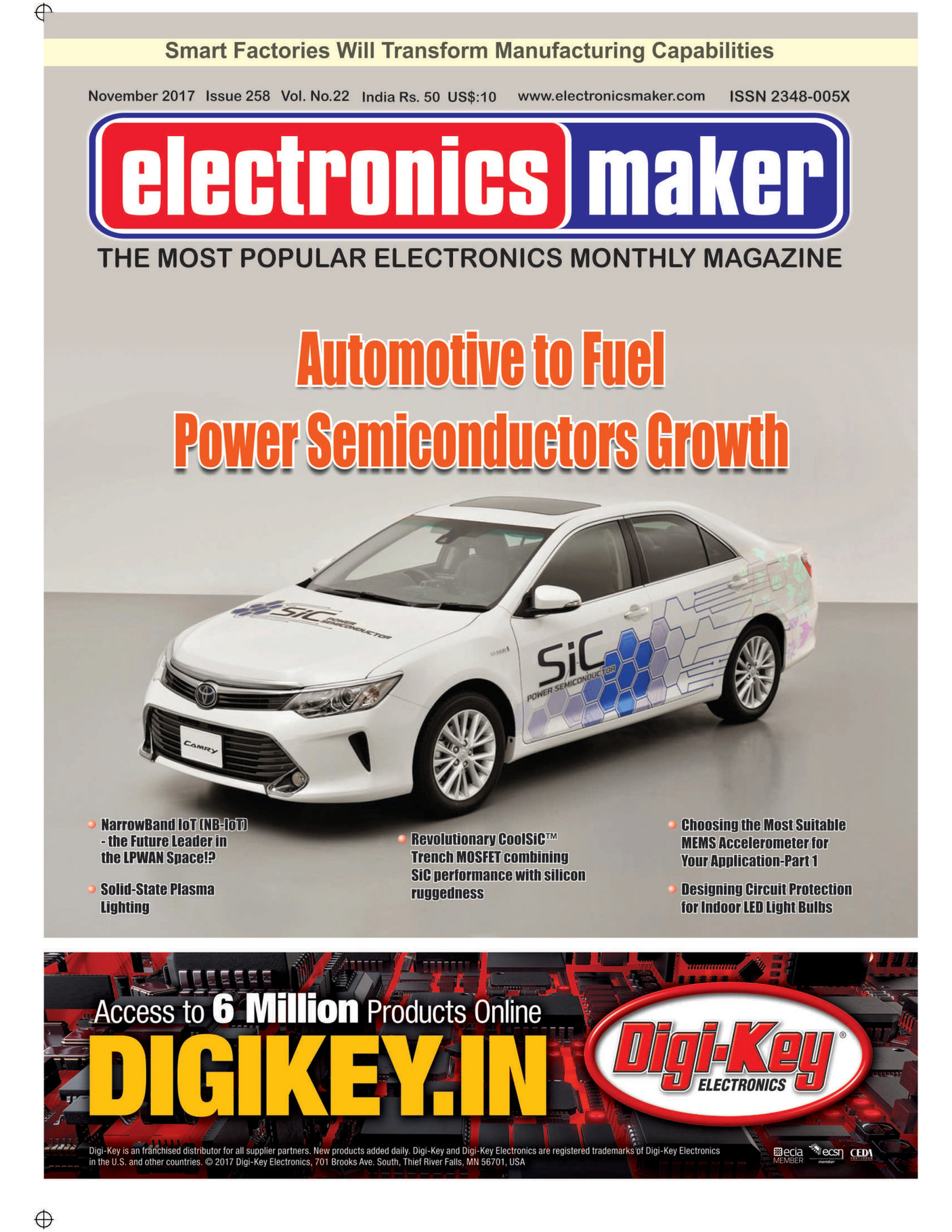 Electronic Magazine Maker – The best digital magazine makers – YVLUHI