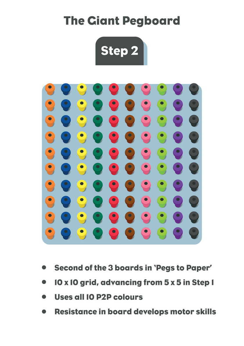 egan-reid-education-p2p-for-literacy-step-2-teacher-resources-page-4-5-created-with-publitas-com