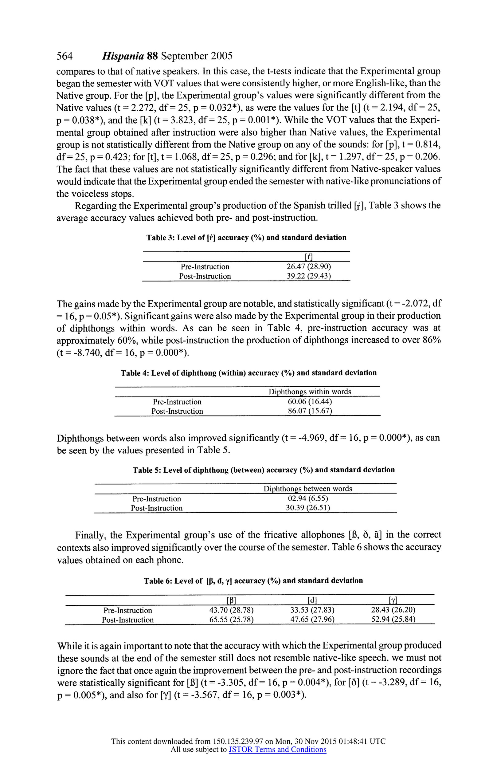 My Publications Lord 05 Page 6 7 Created With Publitas Com