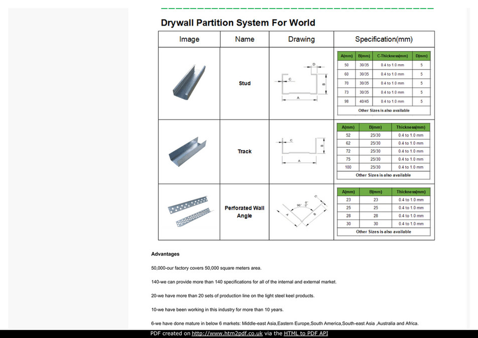 Adto Hot Drywall Metal Studs Regular Sizes For Building Page 4 Created With Publitas Com - What Are The Sizes Of Drywall Adto Hot Drywall Metal Studs Regular Sizes For Building Page 4 Created With Publitas Com - What Are The Sizes Of Drywall