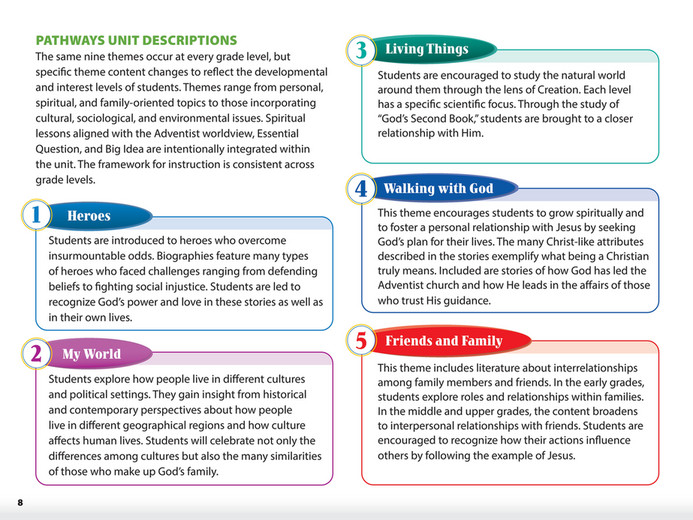 Kendall Hunt Publishing Company - Pathways - Page 8-9 - Created with ...