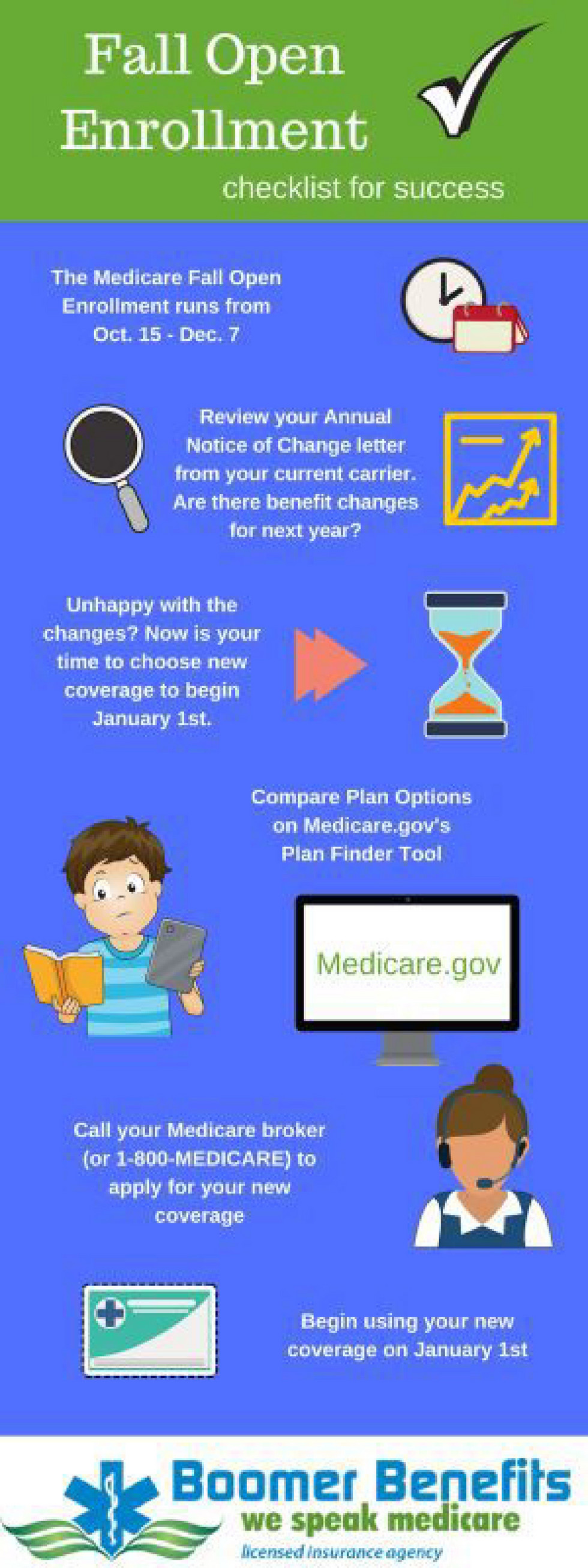 Tamm - Fall Medicare Open Enrollment Checklist - Page 1 - Created With ...