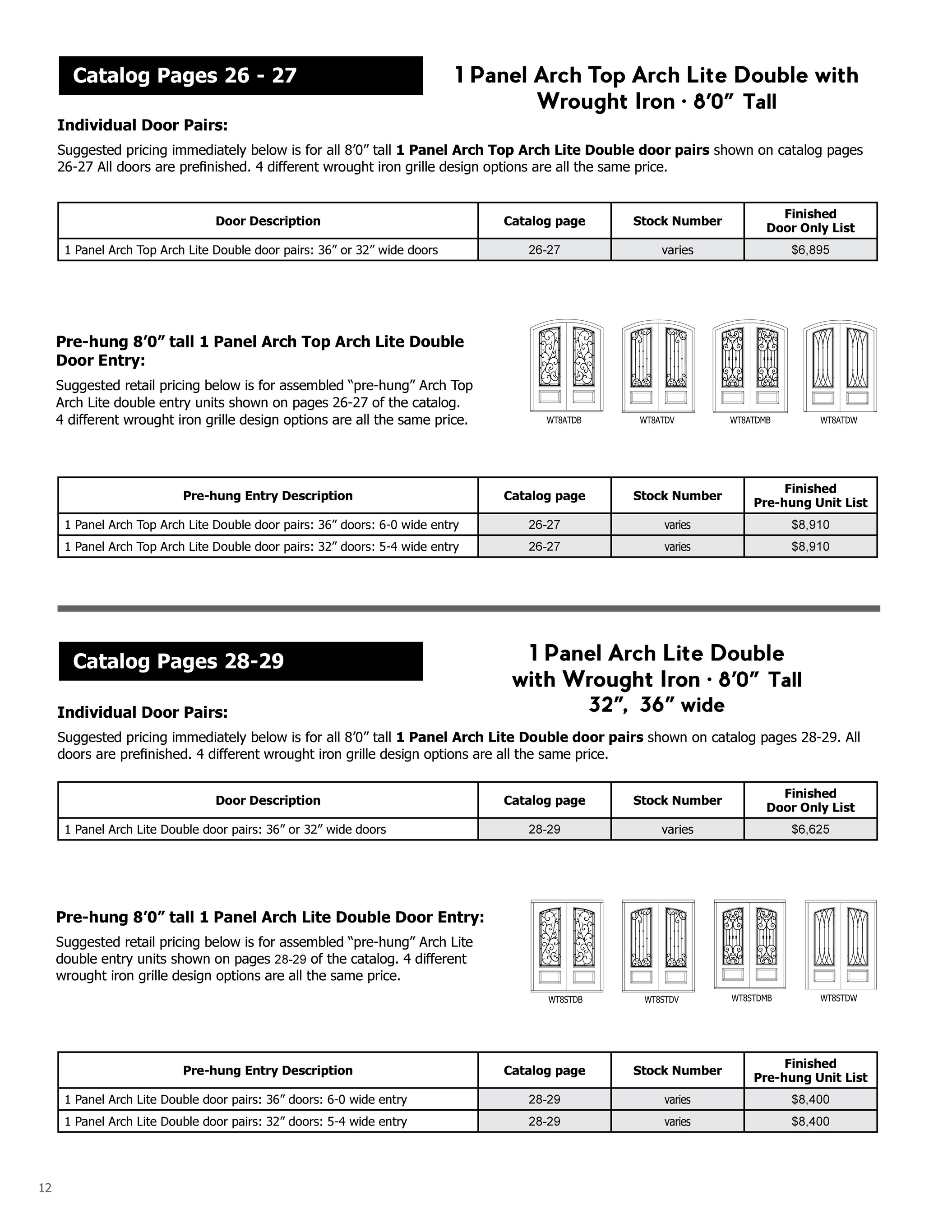 Glasscraft Bf Thermaplus Pricelist 18 Page 2 3