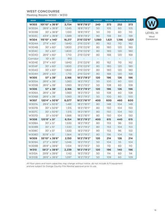 Orange County Convention Center - OCCC West Building Floor Plan Book ...