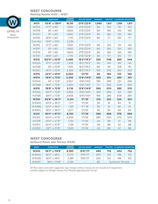 Orange County Convention Center - OCCC West Building Floor Plan Book ...