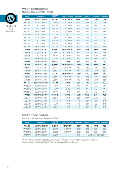 Orange County Convention Center - Facility Floor Plans - Page 16-17 ...