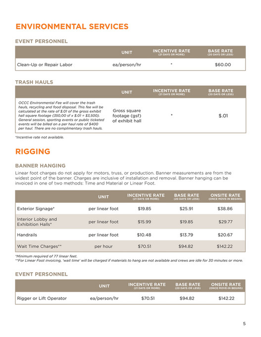 Orange County Convention Center - Personnel & Utility Services Rates ...