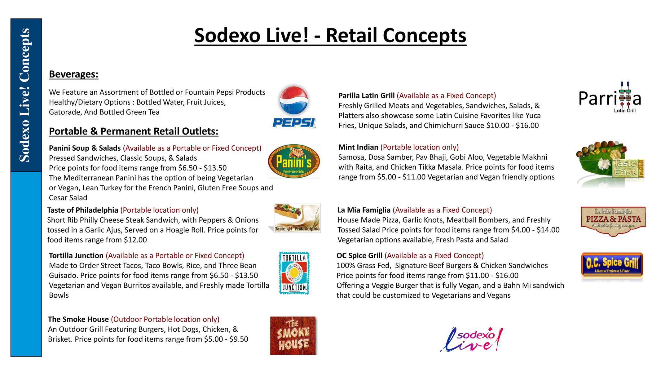 Orange County Convention Center Sodexo Live! Retail Concepts Page 1