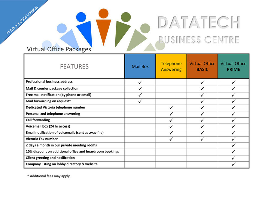 Datatech Business Centre - Virtual office comparison - Page 1 - Created  with 