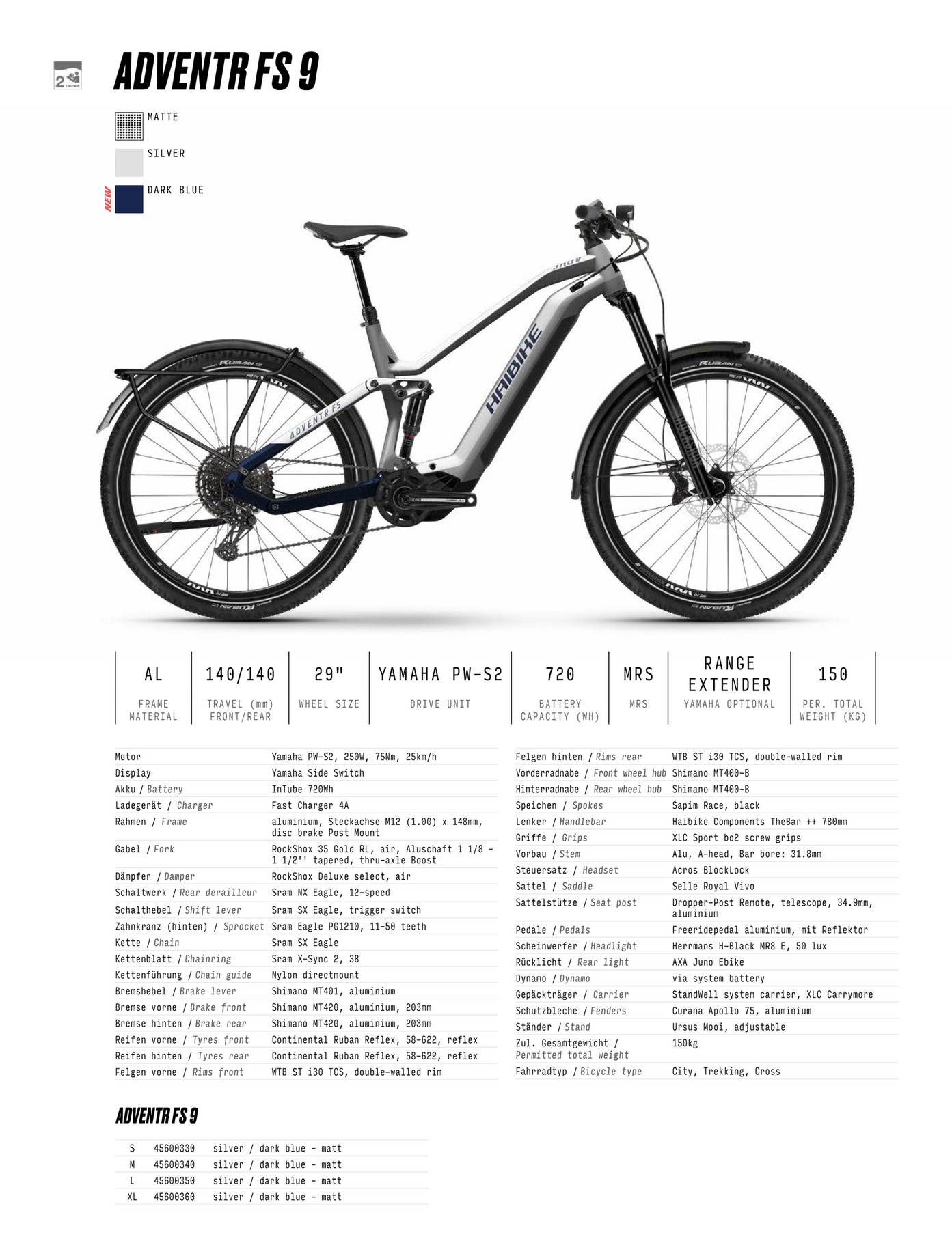 takeoff-e-bike-cat-logo-e-bikes-haibike-2023-p-gina-1-created