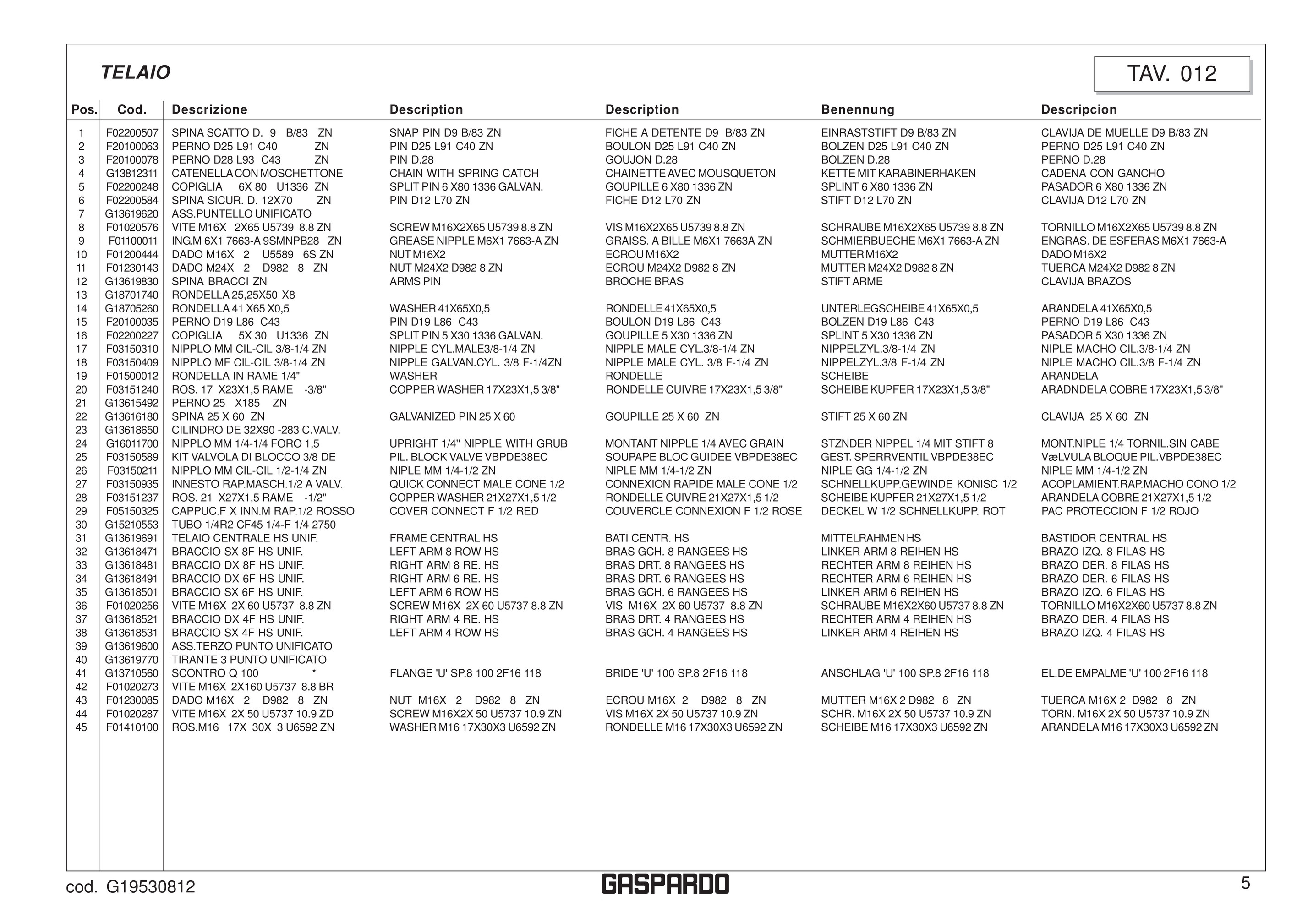 Zetor Vas Ltd Spare Parts Hs 11 03 G Oldal 27 Created With Publitas Com