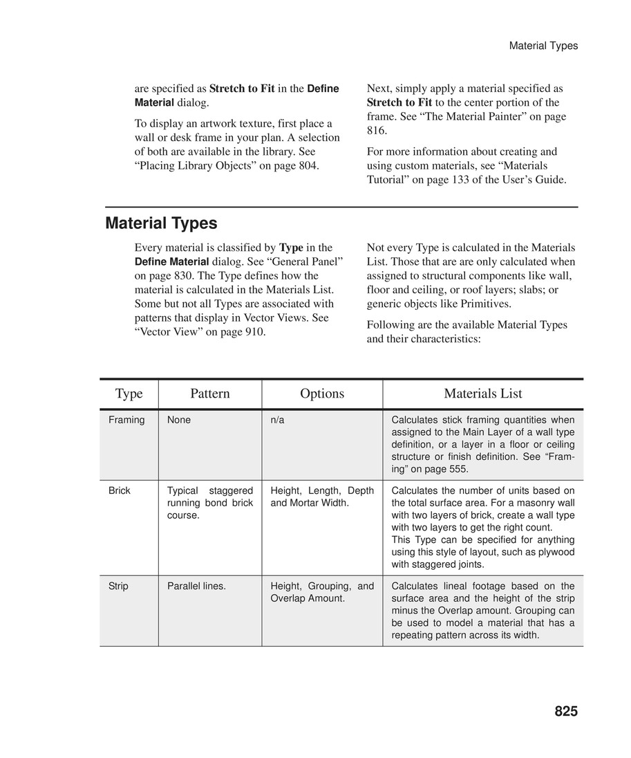 chief architect tutorial guide