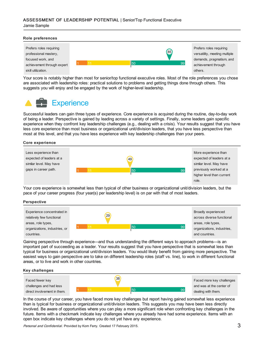 Private Kfalp Individual Sample Report Page 1 Created With Publitas Com