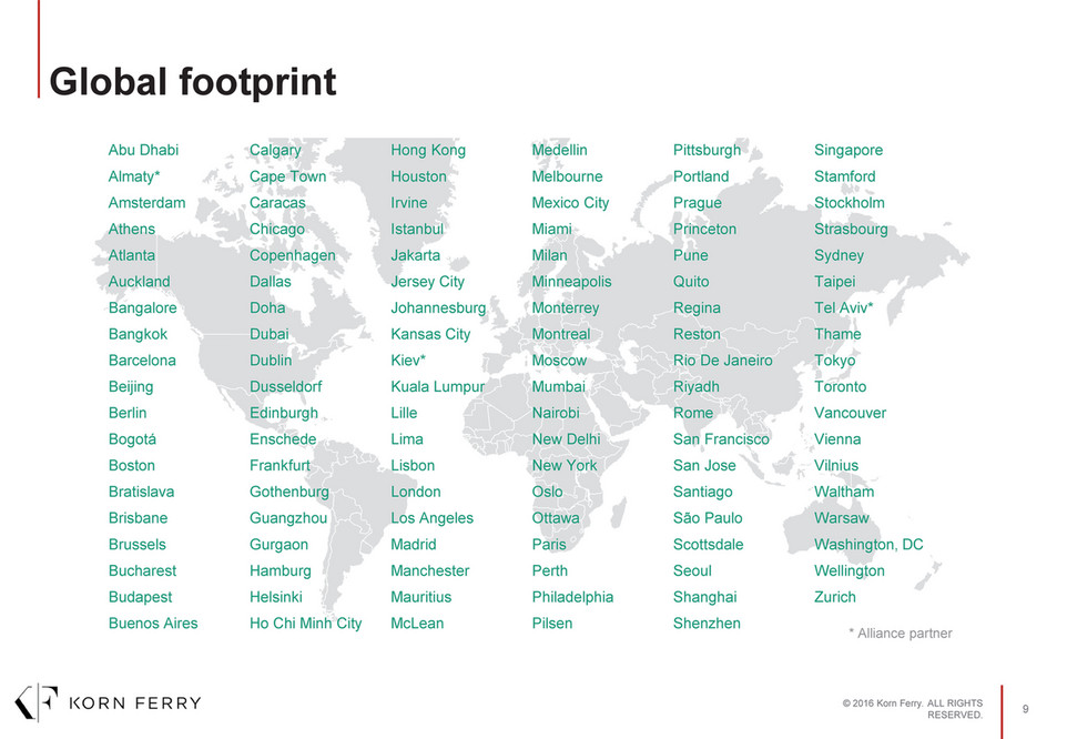 Private Korn Ferry Executive Search In South Africa Practice 17 Page 8 9 Created With Publitas Com