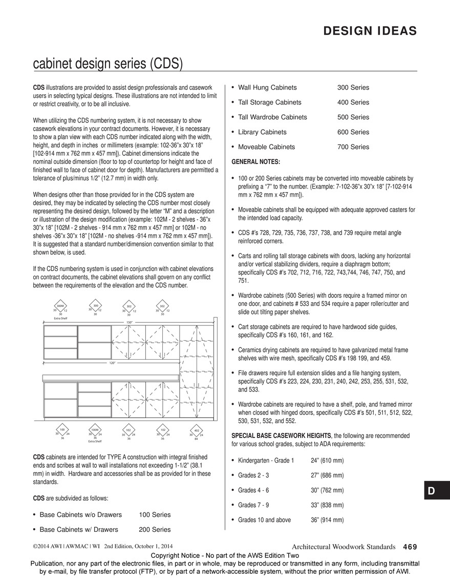 My Publications Aws Standards 2nd Edition Page 468 469