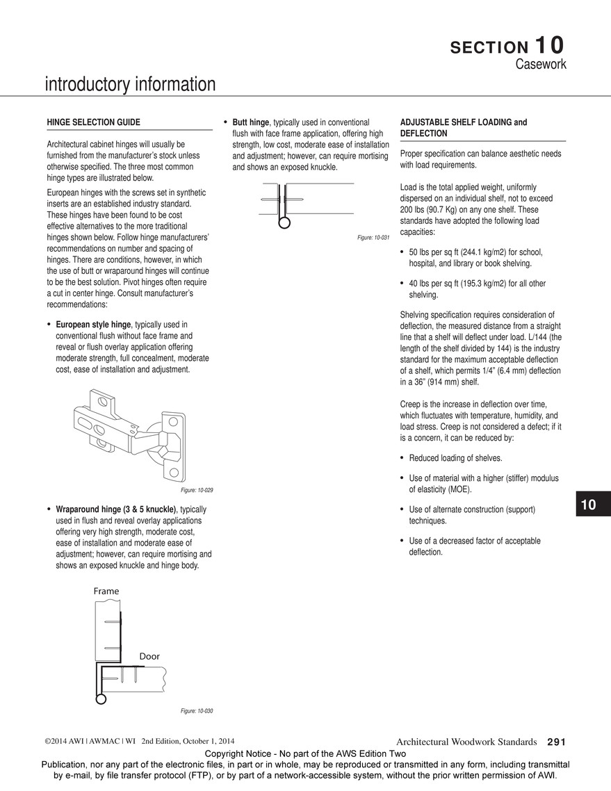 AWI Temperature & Humidity Standards Explained - AWI QCP