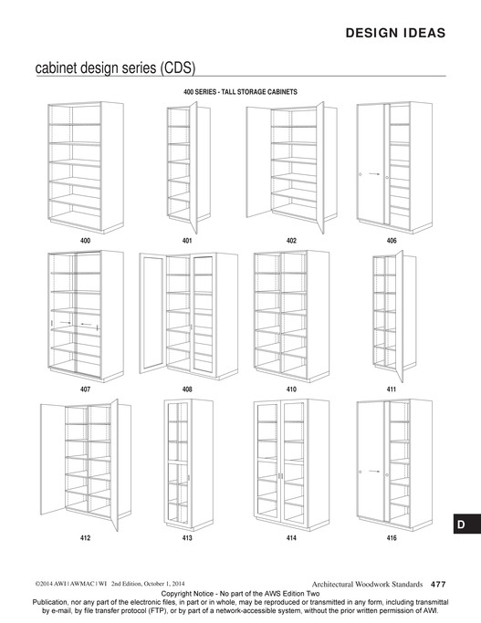 My publications - AWS Standards, 2nd Edition - Page 478-479 - Created ...