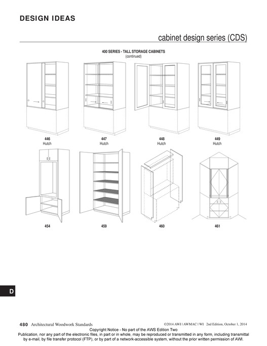 My publications - AWS Standards, 2nd Edition - Page 478-479 - Created ...