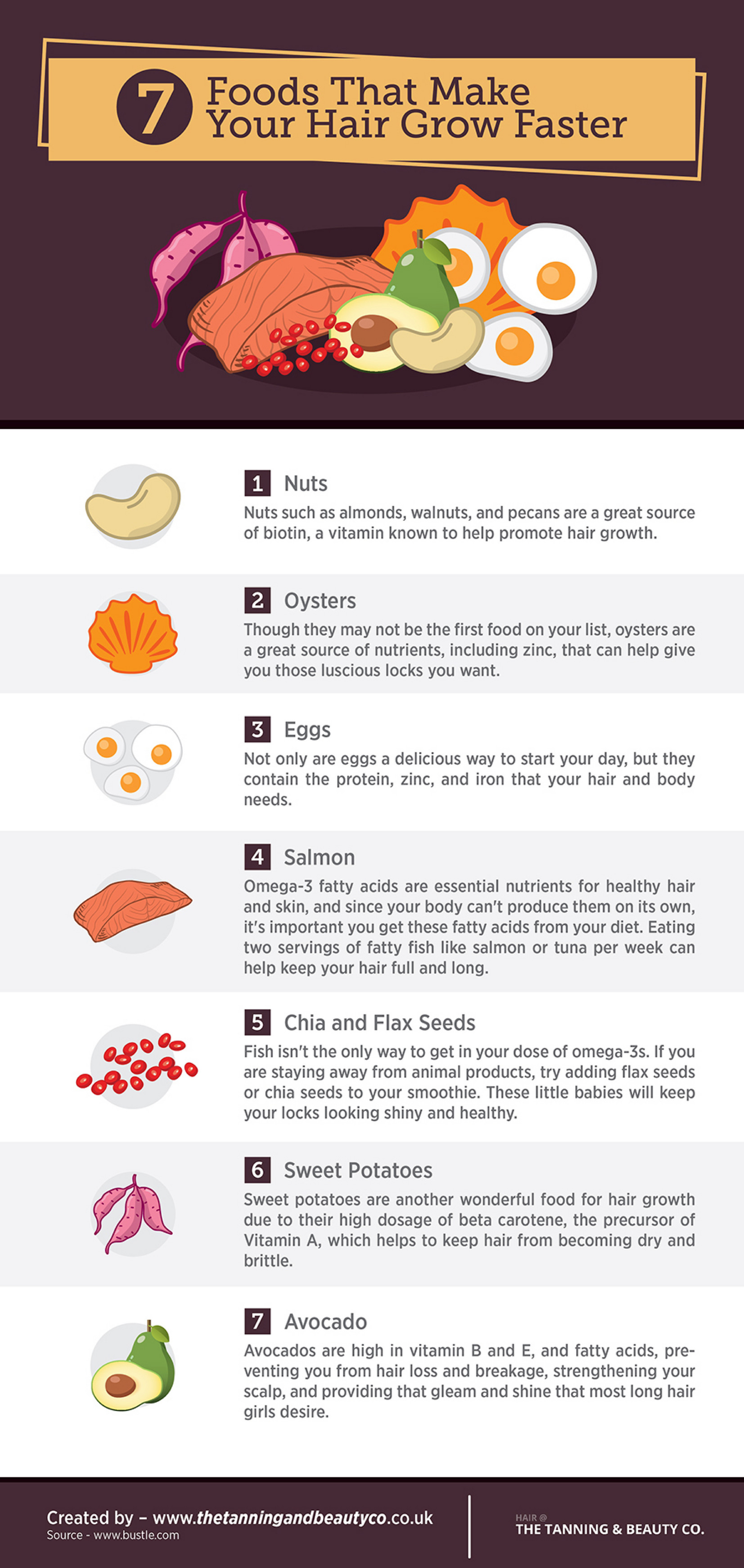 My publications - 7 Foods That Make Your Hair Grow Faster - Page 1 -  Created with 
