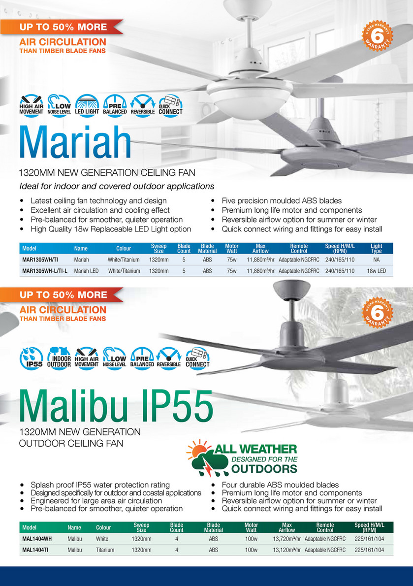 Openfirecs Ventair Ceiling Fans Summer Spread Page 2 3 Openfirecs Ventair Ceiling Fans
