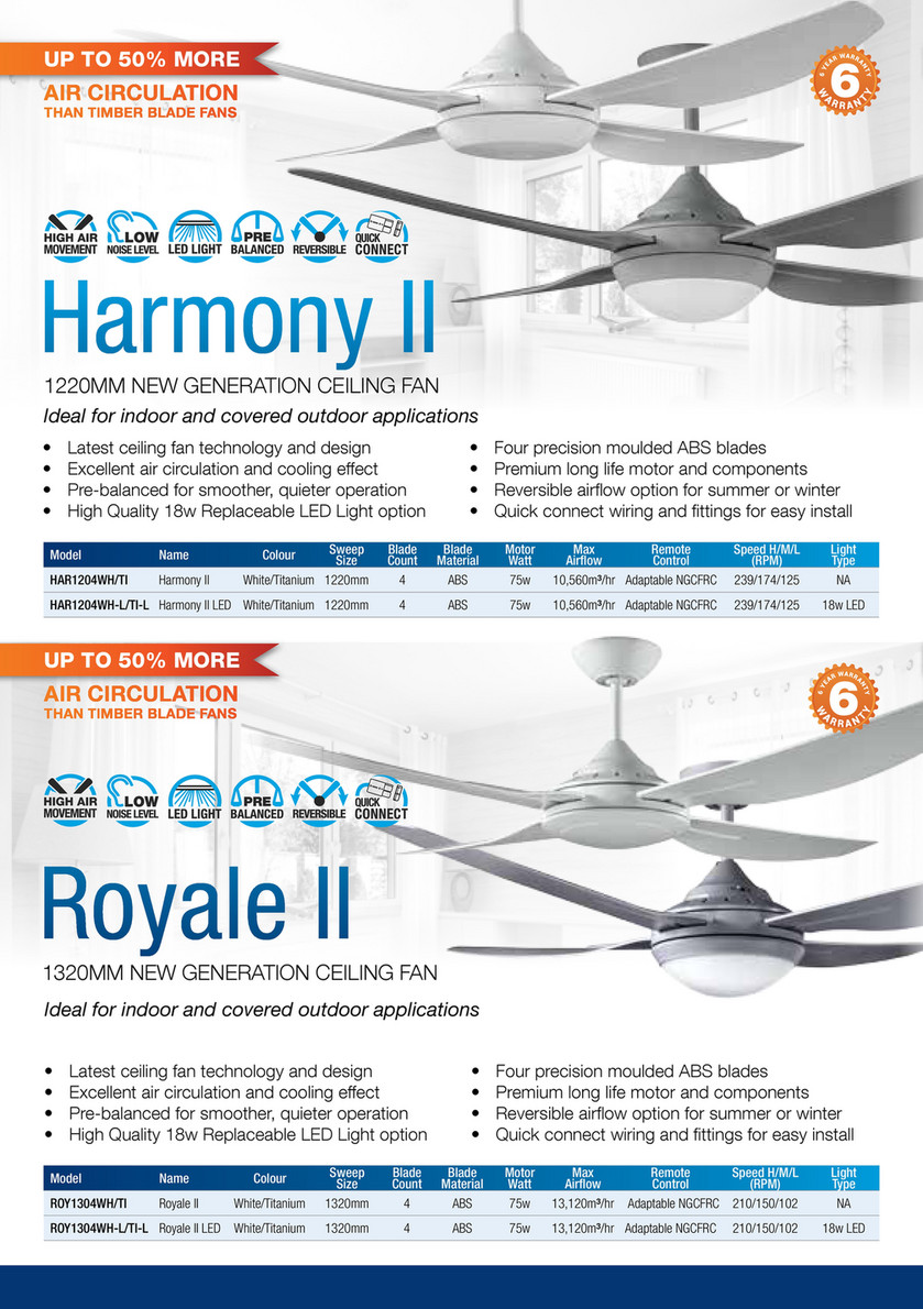 Openfirecs Ventair Ceiling Fans Summer Spread Page 2 3 Openfirecs Ventair Ceiling Fans