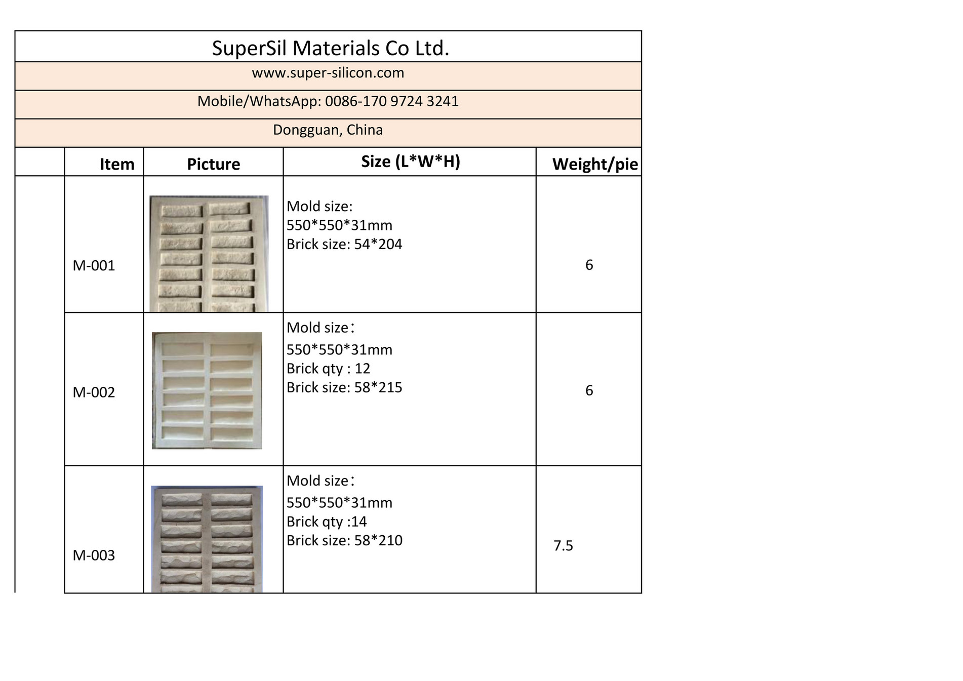 supersil Artificial stone mold catalog Page 1 Created with