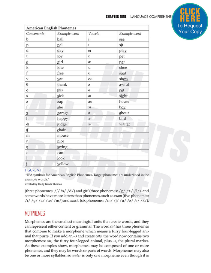 Kendall Hunt Publishing Cognitive Psychology Exclusive Access Page 30 31 Created With Publitas Com