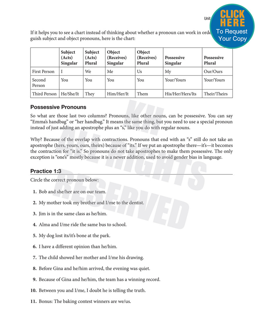 YOUR vs. YOU'RE – English Grammar Charts