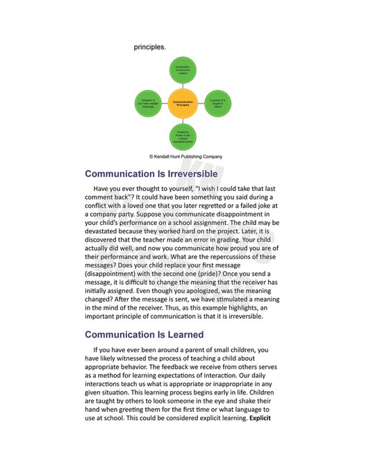 Kendall Hunt Publishing - Introduction to Human Communication - Page 6 ...