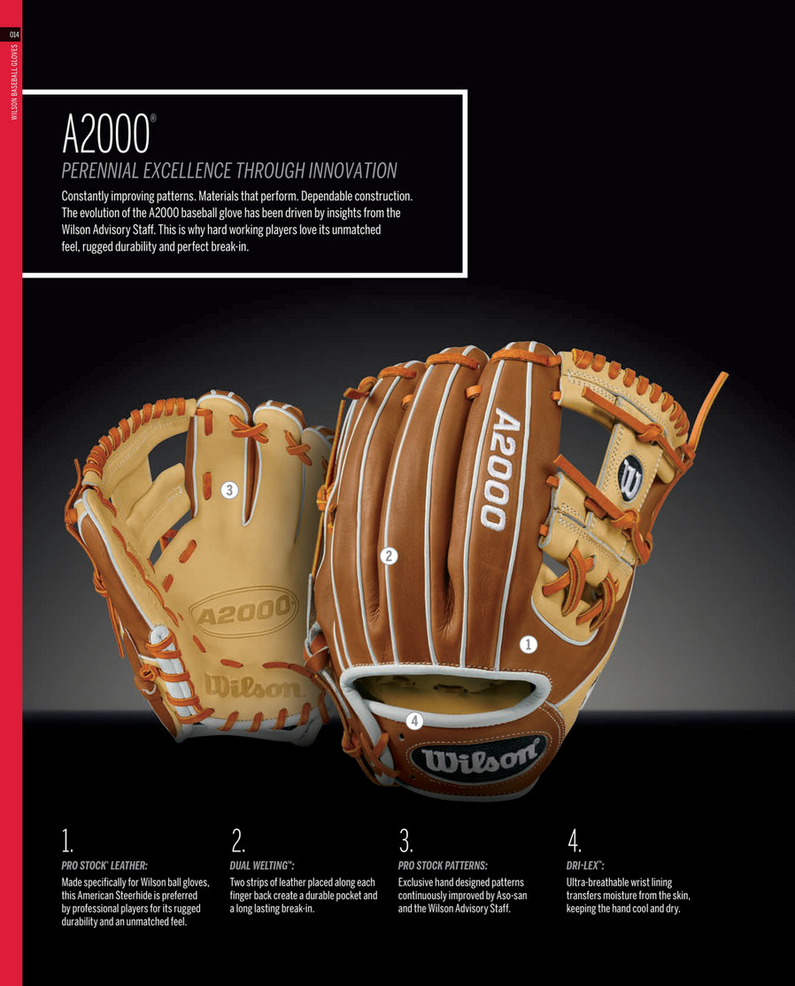 Wilson 2020 A2000 JA27 GM 11.5 Baseball Glove