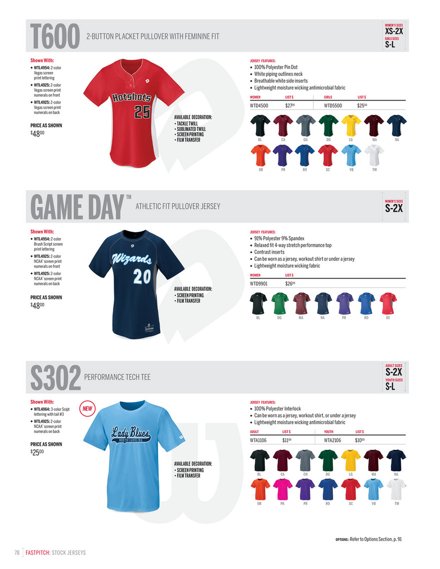 Johnny Mac's Sporting Goods - 2019 Majestic Team - Page 24-25 - Created  with Publitas.com