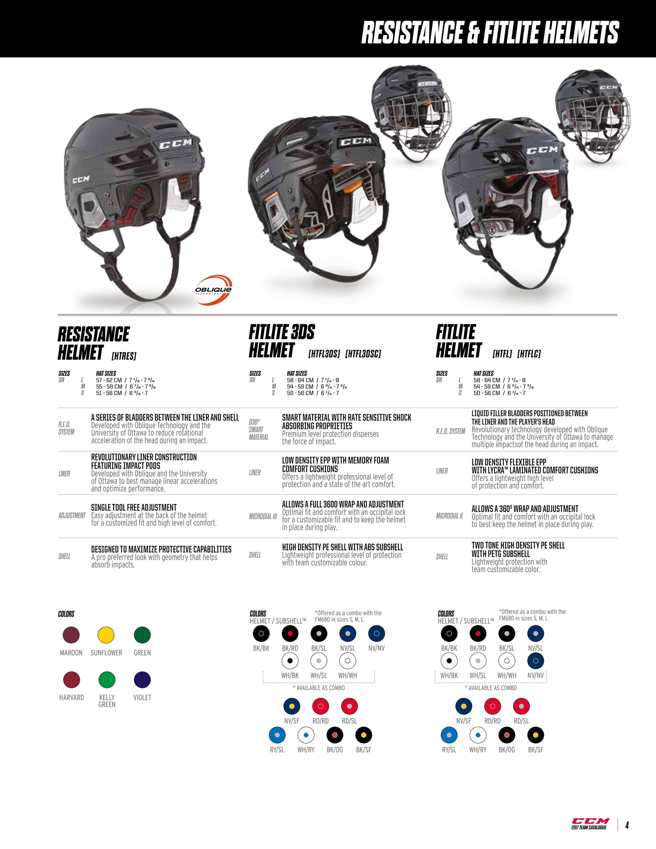 Johnny Mac's Sporting Goods - 2017 Team Majestic Catalog - Page 29 -  Created with Publitas.com