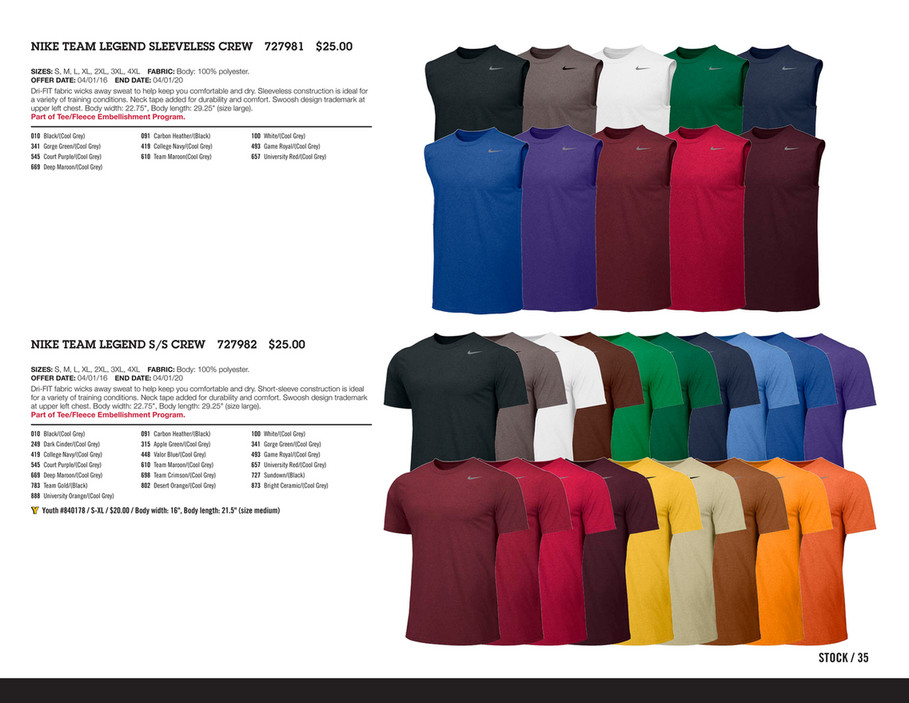 you purchase 723 shares of nike