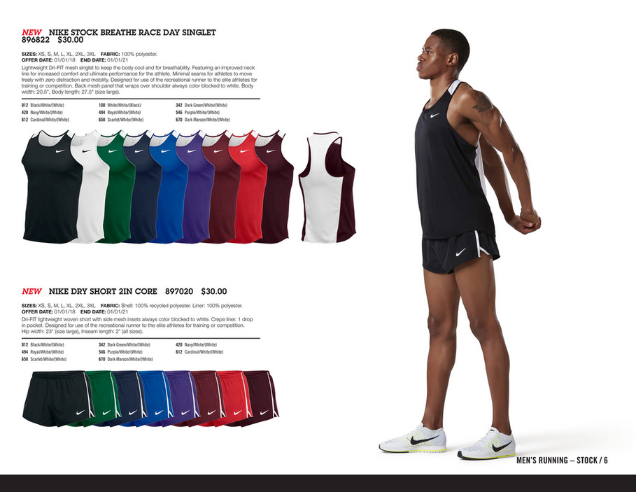 Johnny Mac's Sporting Goods 2018 Nike Mens Running Page