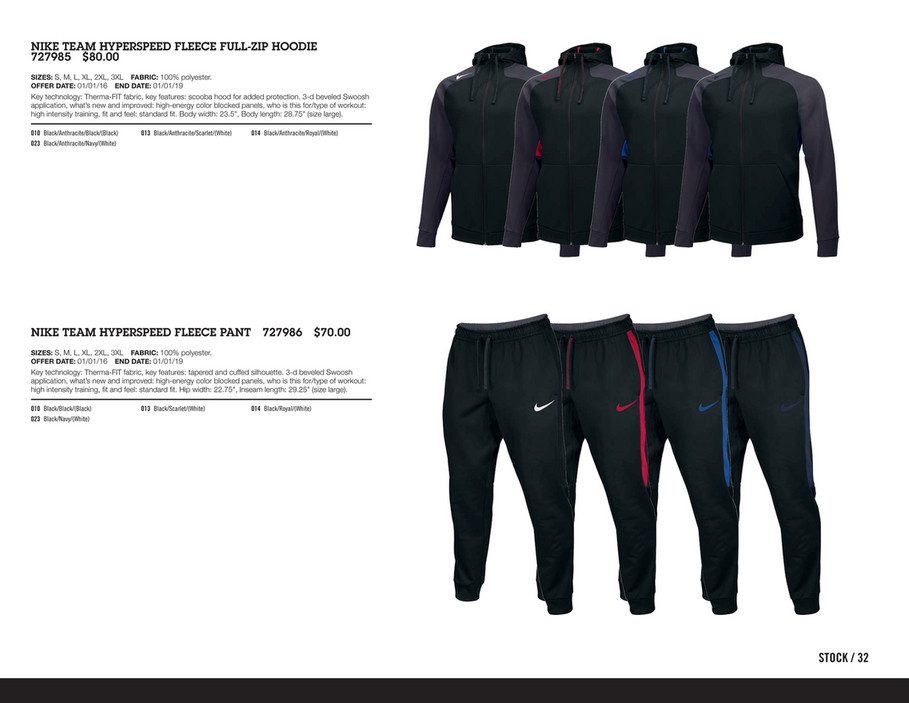 nike hyperspeed fleece pants