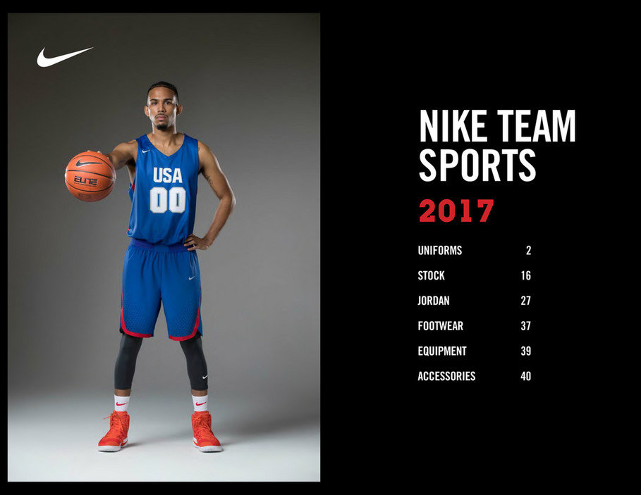 Johnny Mac's Sporting Goods - 2017 Nike Mens Basketball - Page 2 - Created  with Publitas.com