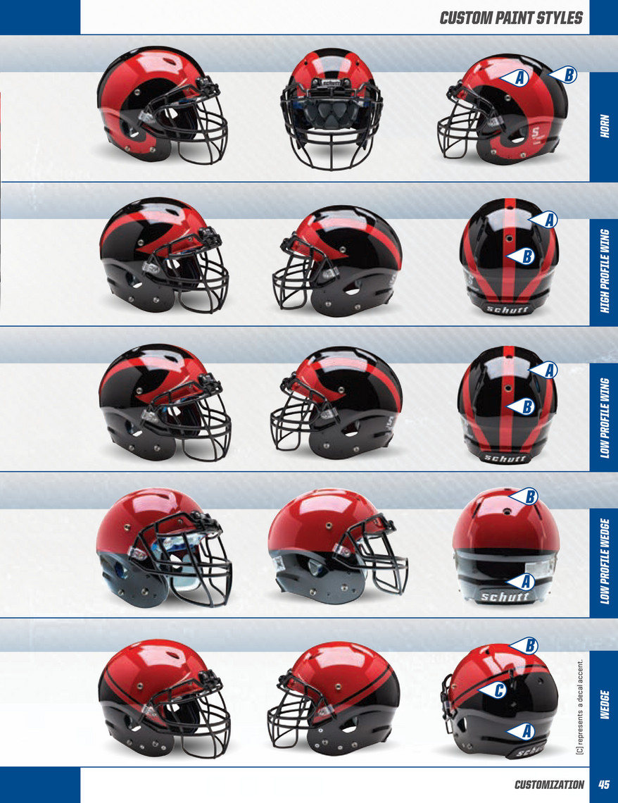 bell bicycle helmet sizing guide Bell Helmets Size Chart
