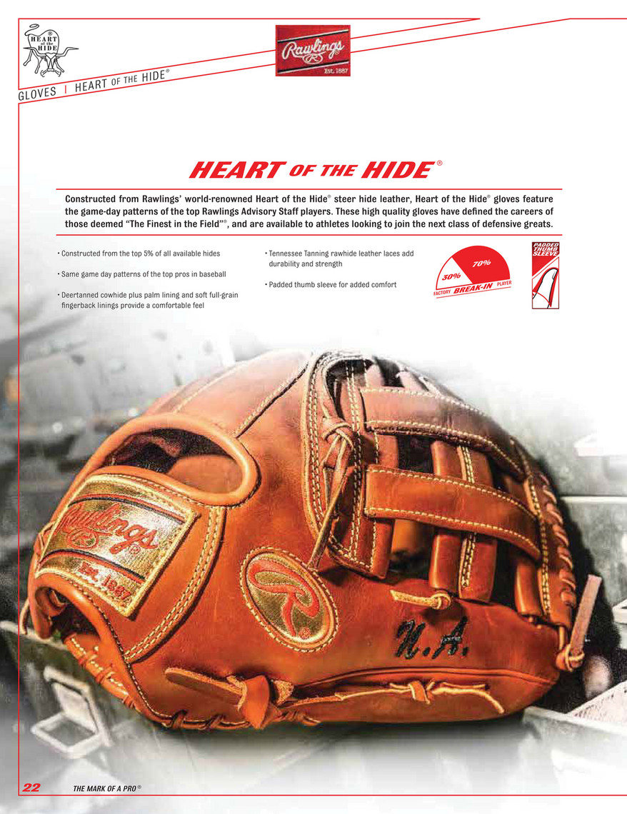 Johnny Mac's Sporting Goods - 2018 Majestic Catalog - Page 10-11 - Created  with Publitas.com