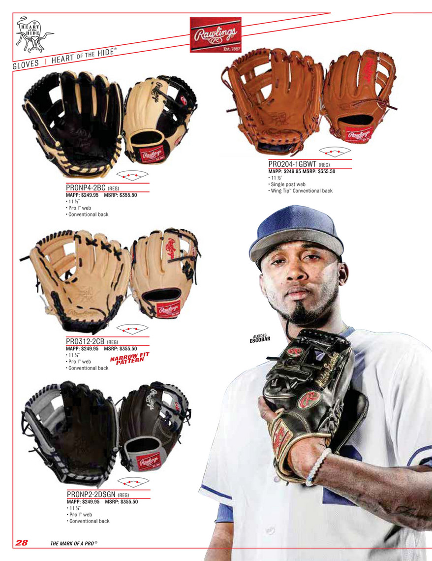 rawlings catalog