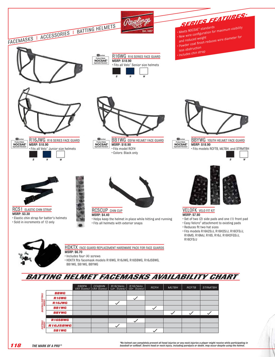 Johnny Mac's Sporting Goods - 2018 Majestic Catalog - Page 10-11 - Created  with Publitas.com